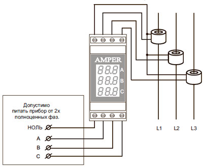 Рис.1. Принципиальная схема подключения амперметра AMPER