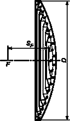 Схема габаритных размеров светофильтра-линзы СЛ-139